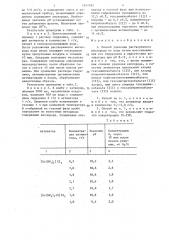 Способ удаления растворенного кислорода из воды (патент 1341162)