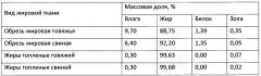 Способ производства белково-жировой эмульсии для группы вареных колбасных изделий (патент 2645908)