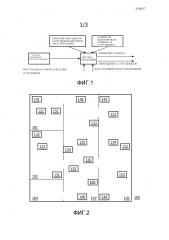 Устройство и способ для направления выбранному сотруднику сигнала вызова медицинской помощи (патент 2638272)