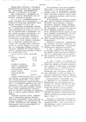 Способ подготовки наполнителя (патент 1442378)
