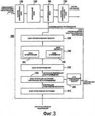 Способ и устройство для обработки медиасигнала (патент 2395854)