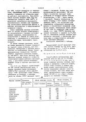 Способ работы регенератора плавильной печи (патент 1576573)