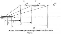 Способ неконтактного подрыва заряда (патент 2387949)