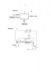Установка полимеризации с параллельными охлаждающими каналами и рециркуляционной схемой соединения (патент 2659395)