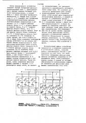 Фильтро-компенсирующее устройство (патент 1141508)