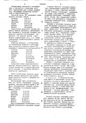 Чугун (патент 1092200)