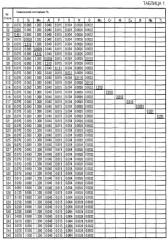 Холоднокатаный стальной лист и способ его получения (патент 2552808)