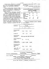 Керамическая масса для изготовления облицовочных плиток (патент 1175919)