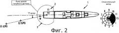 Способ и система контроля автоматической посадки/взлета беспилотного летательного аппарата на круглую посадочную сетку платформы, в частности морской платформы (патент 2490687)