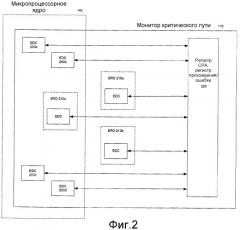 Система динамического масштабирования напряжения (патент 2324969)
