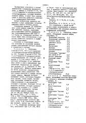 2-метил-3-(1 @ ,2 @ )-1,3,3-триметил-2- этилциклогексилтетрагидрофуран в качестве душистого компонента в парфюмерной композиции (патент 1169971)