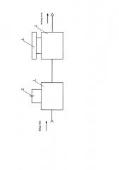 Газоанализатор (патент 2659616)