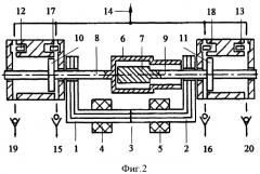 Способ предотвращения газораспределительными клапанами ударов поршневых групп о торцы цилиндров в свободнопоршневом компрессоре с линейным электродвигателем (патент 2548702)