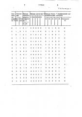 Последовательный сумматор кодов с иррациональными основаниями (патент 1170449)