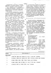Буровой раствор (патент 1266851)