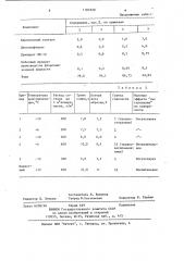 Огнезащитный состав для пропитки древесины (патент 1183520)