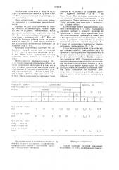Способ хранения растений земляники, полученных in viтrо (патент 1371638)