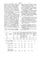 Тигель для получения калиброванных кварцевых труб (патент 962220)