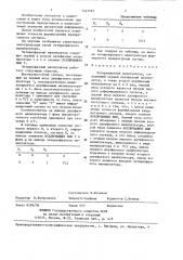 Четырехфазный манипулятор (патент 1443197)