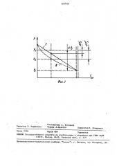 Струйный датчик состава газа (патент 1599709)