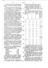 Способ предотвращения термополимеризации дивинила (патент 785285)