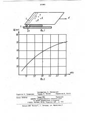 Способ контроля натяжения капиллярно-пористых материалов при намотке (патент 917064)