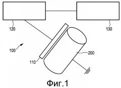 Способ и устройство для обработки наружной поверхности с контрольным рабочим местом (патент 2535280)