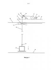 Способы спуска и подъема для погружных транспортных средств и других полезных грузов (патент 2623293)