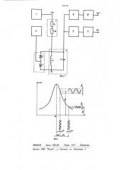 Способ измерения диэлектрической проницаемости (патент 765754)