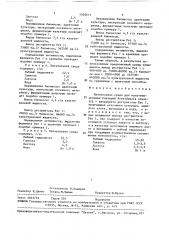 Питательная среда для культивирования бактерий providencia sтuаrтii - продуцента рестриктазы рsт 1 (патент 1502616)