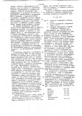 Способ переработки жидких радиоактивных отходов (патент 1127456)