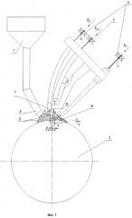 Способ восстановления наплавкой поверхностей деталей (патент 2403138)