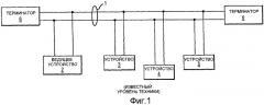 Интерфейс и способ питания контура шины (патент 2404527)