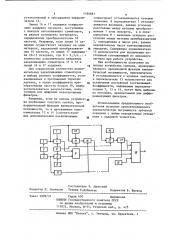 Устройство для контроля кинематической погрешности зубчатых передач (патент 1180683)
