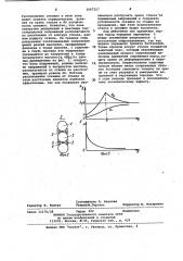 Способ защиты вертикальных шахтных стволов от сдвижения горных пород (патент 1067217)