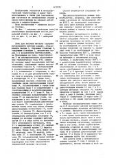 Способ регулирования режимом отопления многозонной проходной печи с камерным режимом нагрева (патент 1470793)
