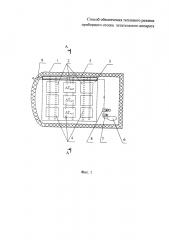 Способ обеспечения теплового режима приборного отсека летательного аппарата (патент 2622173)