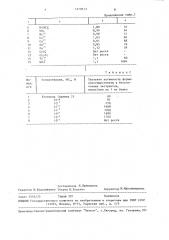 Способ получения формиатдегидрогеназы (патент 1479513)