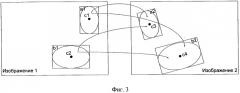 Устройство объединения изображений в единую композицию сцены (патент 2536675)