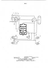 Пневматический привод тормозов прицепа (патент 988615)