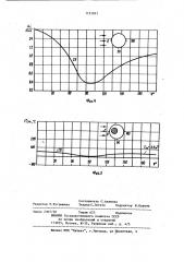Способ работы теплообменника (патент 1151813)