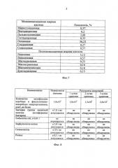 Способ производства маринованных мелкокусковых мясных полуфабрикатов (патент 2649641)