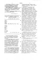 Комплексная добавка для бетонной смеси (патент 1189840)