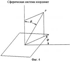 Планарная антенна (патент 2258285)
