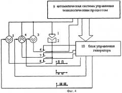 Способ электрохимической обработки (патент 2465991)