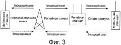Система связи, устройство связи, способ связи и компьютерный программный продукт (патент 2534734)