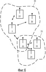 Усовершенствованный ввод в эксплуатацию беспроводных сетевых систем (патент 2573750)
