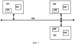 Способ и устройство для активизации абонентов шинной системы и соответствующий абонент (патент 2566948)
