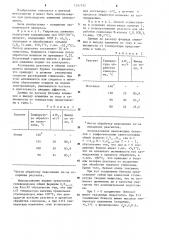Способ получения алюминия (патент 1247432)