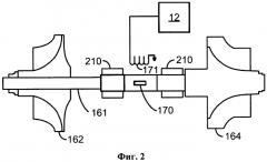 Способ эксплуатации турбонагнетателя двигателя (варианты) (патент 2562330)